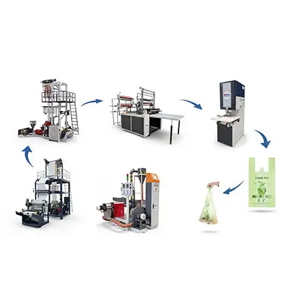 Biodegradable Bags Production Line | Heaven Extrusions